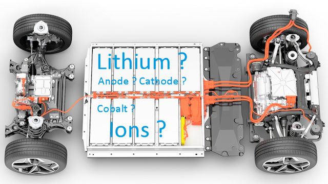 Batterie de voiture électrique : guide complet 2026